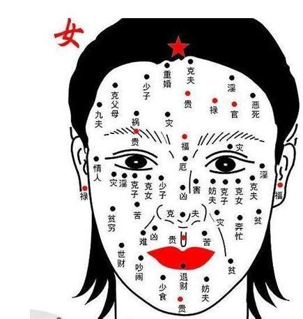 嘴唇上有痣女|面相分析：脸上痣揭示出命运轨迹